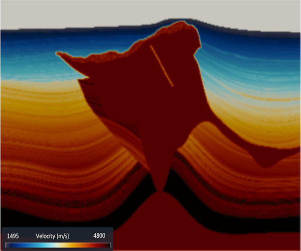 Vertical slice through target model